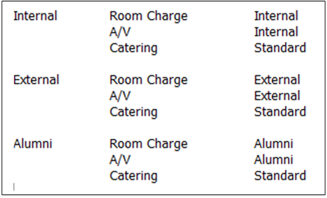 Pricing Plans Example